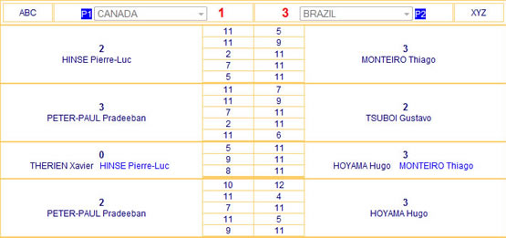 Copa_Intercontinental_-_Brasil_x_Canada