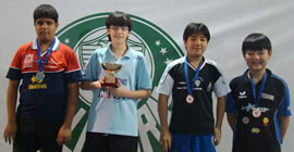 Lucas_Prandi_-_bicampeao_paulista_-_capa