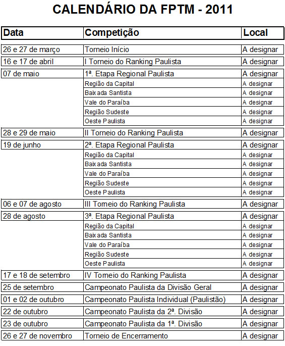 Calendario_FPTM_2011