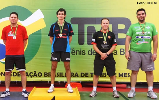 Copa_Brasil_Brasilia_-_Rating_A_Masculino