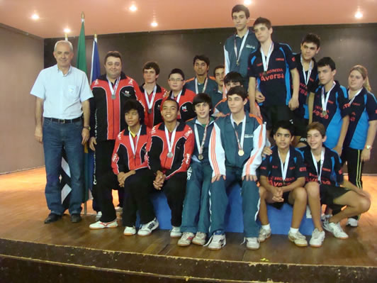 equipes_masculina