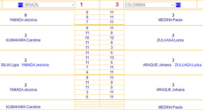 QF_-_Brasil_x_Colombia_-_feminino