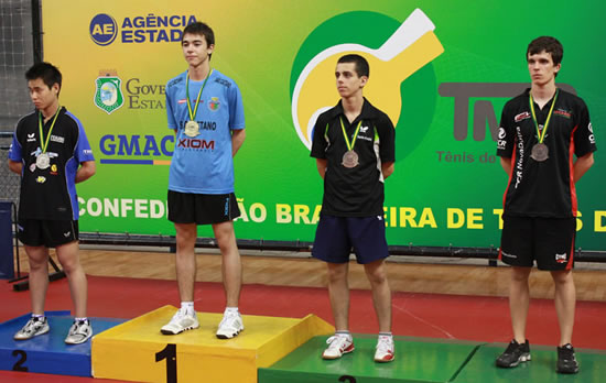 Classificacao_-_Ranking_-_Juvenil_Masculino