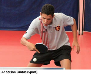 Anderson Santos - Sport