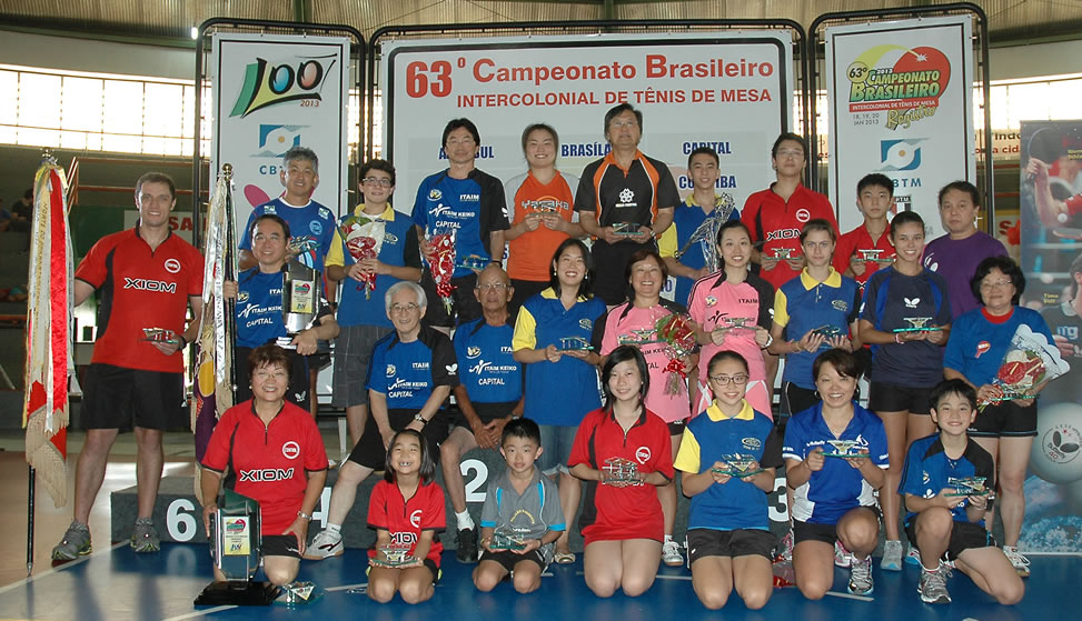 Intercolonial 2013 - Campeoes