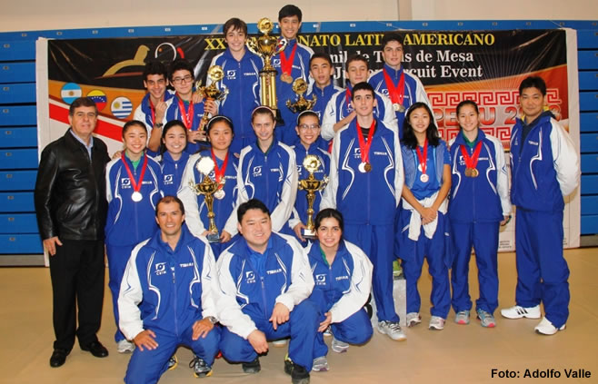 Brasil conquista 10 ouros no Latino Americano Infantil e Juvenil 2013
