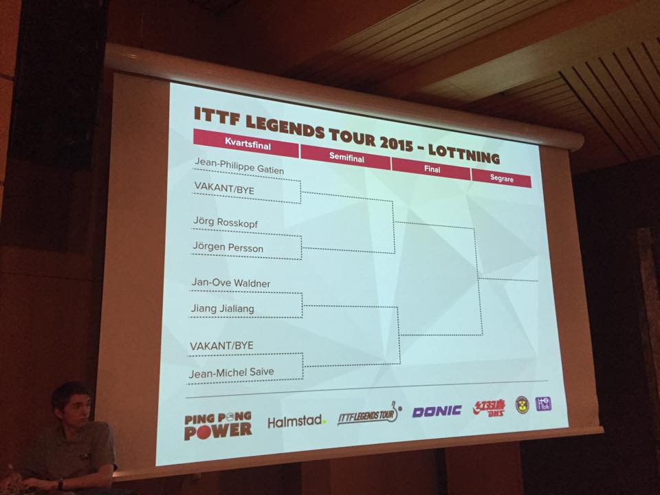 ITTF Legends Tour 2015 - Halmstad - tabela